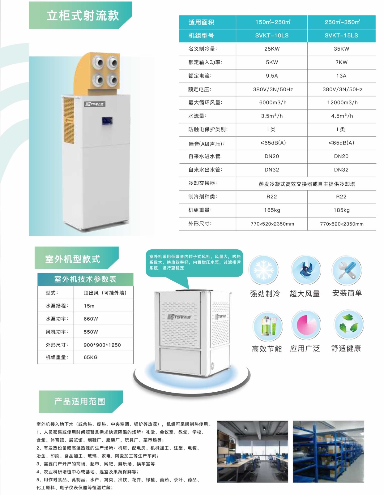 2023蒸發冷空調畫冊 - 曲線印刷-10.jpg